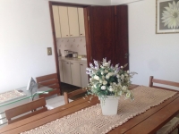 SP, Aluguel temporada,  Alugue temporada, apartamentos para alugar, Casa para alugar,  alugar casas,  aluguel de temporada,  aluguel por temporada, alugar apartamento,  alugar casa, casas pra alugar,  casas alugar, casa alugar, casa temporada, aluguel para temporada,